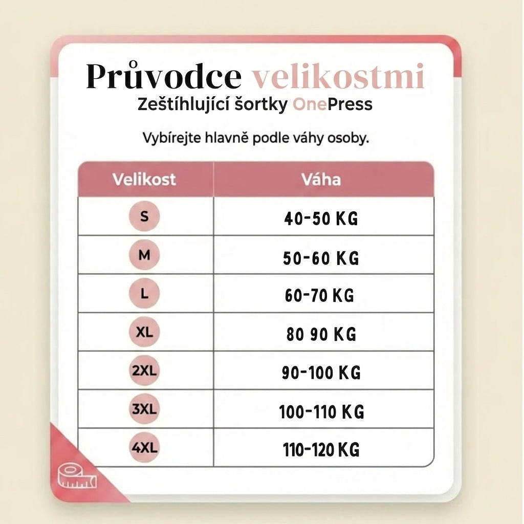 3D zeštíhlující šortky Onepress®